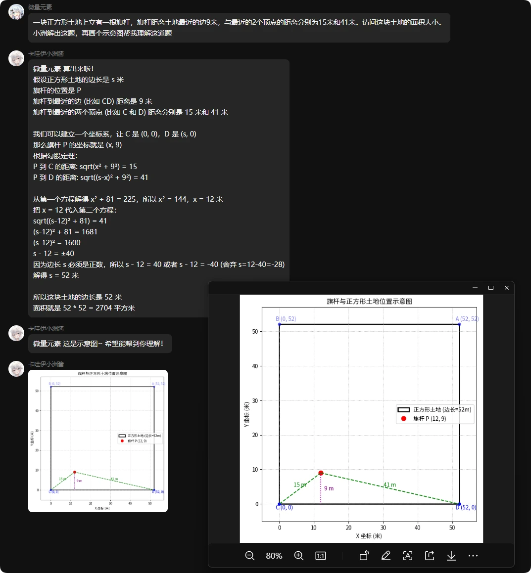 复杂题目分析